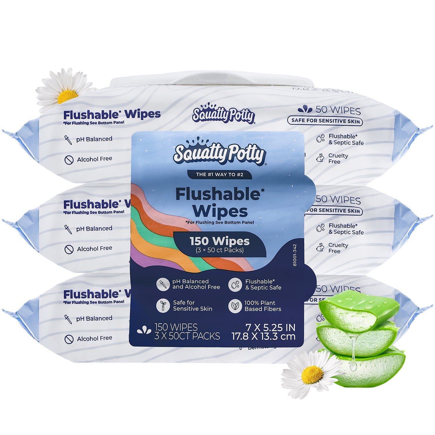 FLUSHABLE WIPES