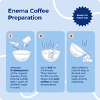 Squatty Potty Enema Coffee ?C Organic ?C 419?? Roasted, Ground Coffee, Cleanse and Detoxify, Made in USA ?C 4 lb Bag