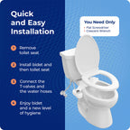 REFRESH-IT DUAL-STREAM BIDET