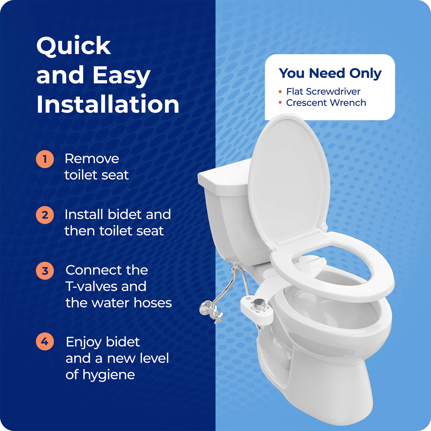 REFRESH-IT DUAL-STREAM BIDET
