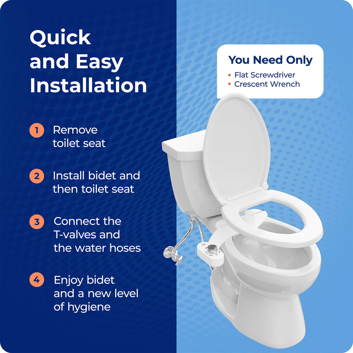 REFRESH-IT? DUAL-STREAM BIDET