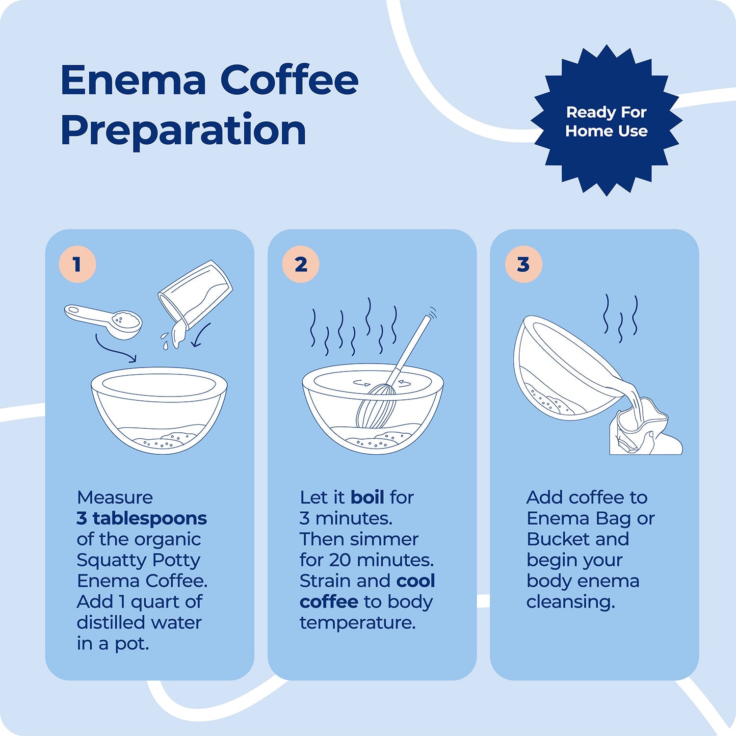 ENEMA COFFEE 1LB