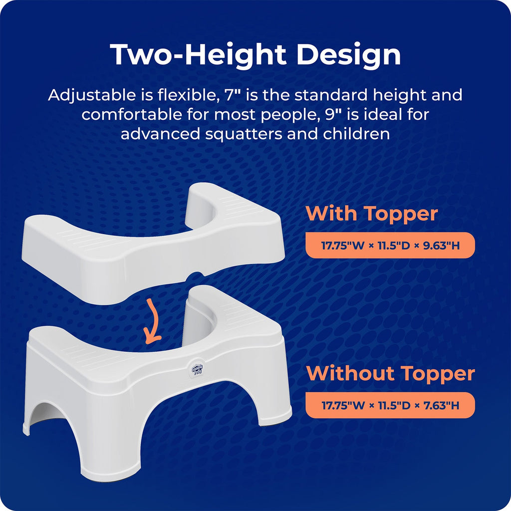 ADJUSTABLE 2.0