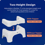 ADJUSTABLE 2.0